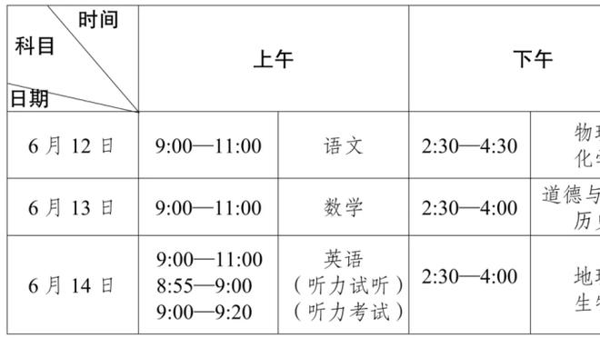 前裁判：西蒙尼不该吃第一张黄牌，裁判给第二张时可能忘了刚给过